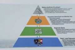 4_Orstbild-und-Architektur_20260201_114055